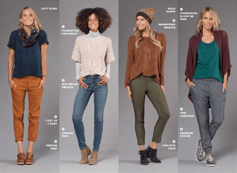 prana clothing catalog.